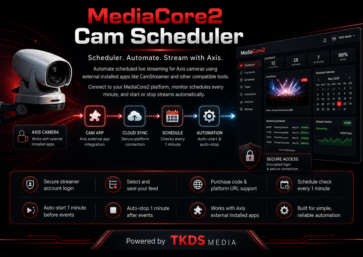 MediaCore2 Cam Scheduler (Axis) (CamStreamer)
